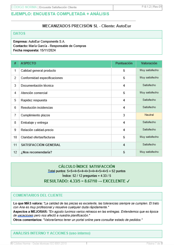 Encuesta de satisfacción de clientes ISO 9001 — Código Norma